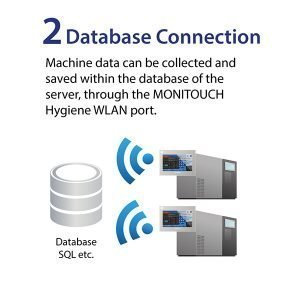 Monitouch HMI Fuji Electric Database-Connection
